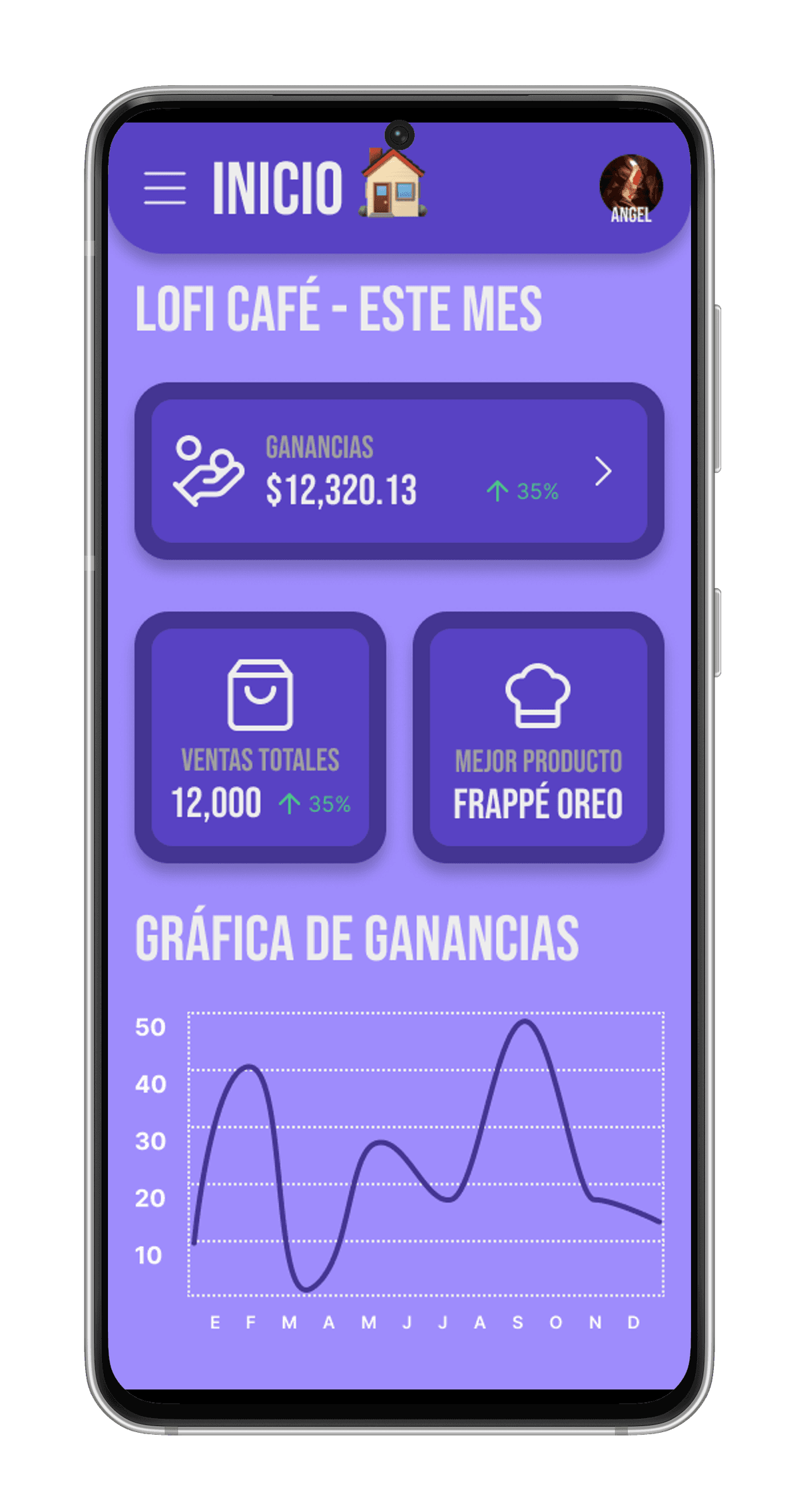 Entiende mejor tus números